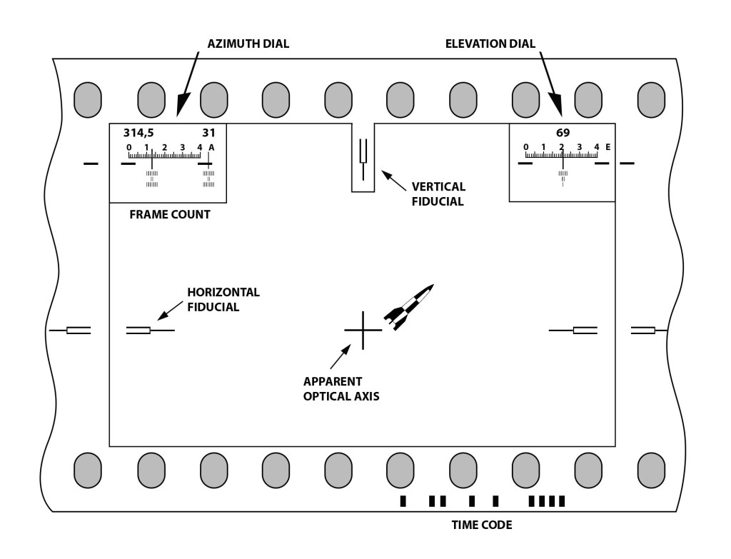 Diagram showing azimuth and elevation dials, frame count, fiducials, apparent optical axis, and time code, with a rocket illustration.