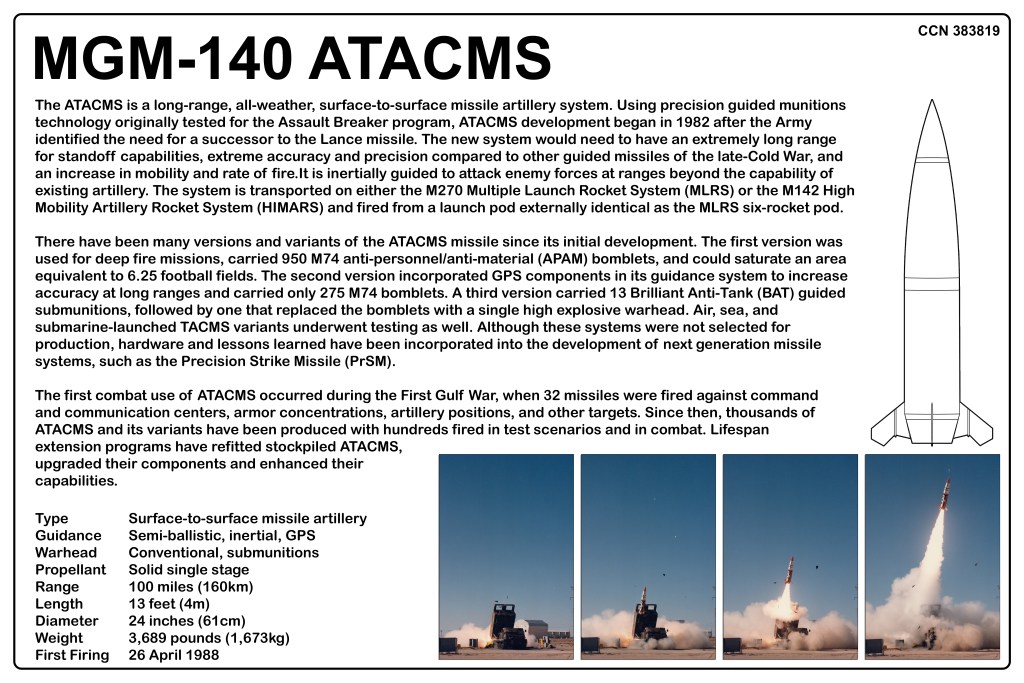 Information about the MGM-140 ATACMS missile system, including its capabilities, variants, and specifications.