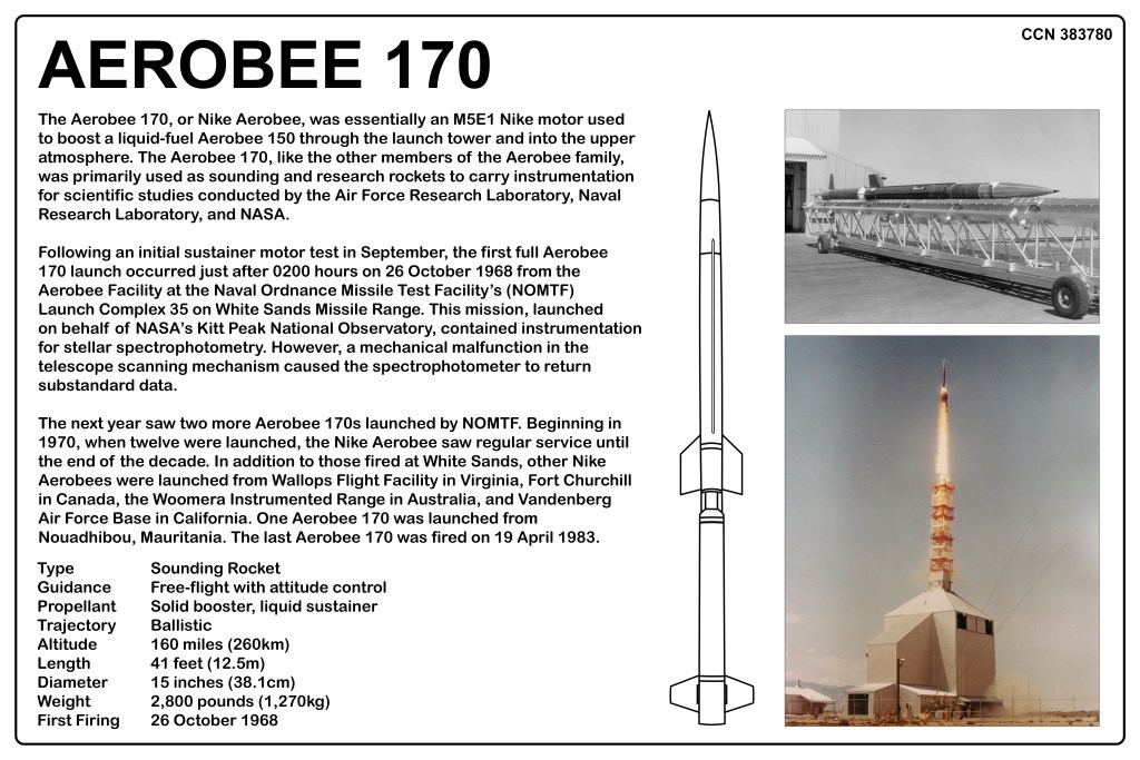 Infographic detailing the Aerobee 170 sounding rocket, including its specifications, historical launches, and purpose in scientific research. Features images of the rocket and its launch setup.