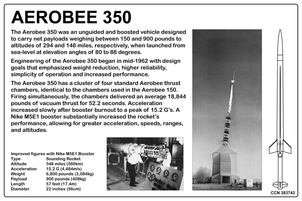 An informative image about the Aerobee 350 sounding rocket, featuring details on its design, capabilities, and specifications. The image includes a photo of the rocket being launched, alongside technical data including altitude, weight, and thrust.