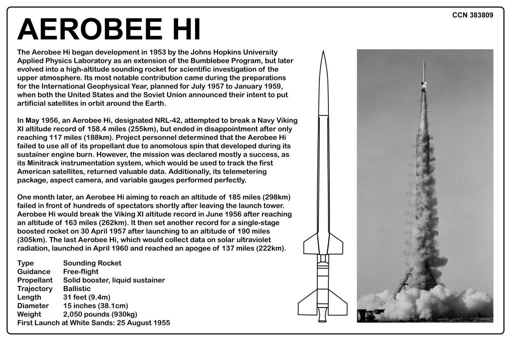 A historical overview of the Aerobee Hi sounding rocket, detailing its development, missions, altitude records, and specifications.