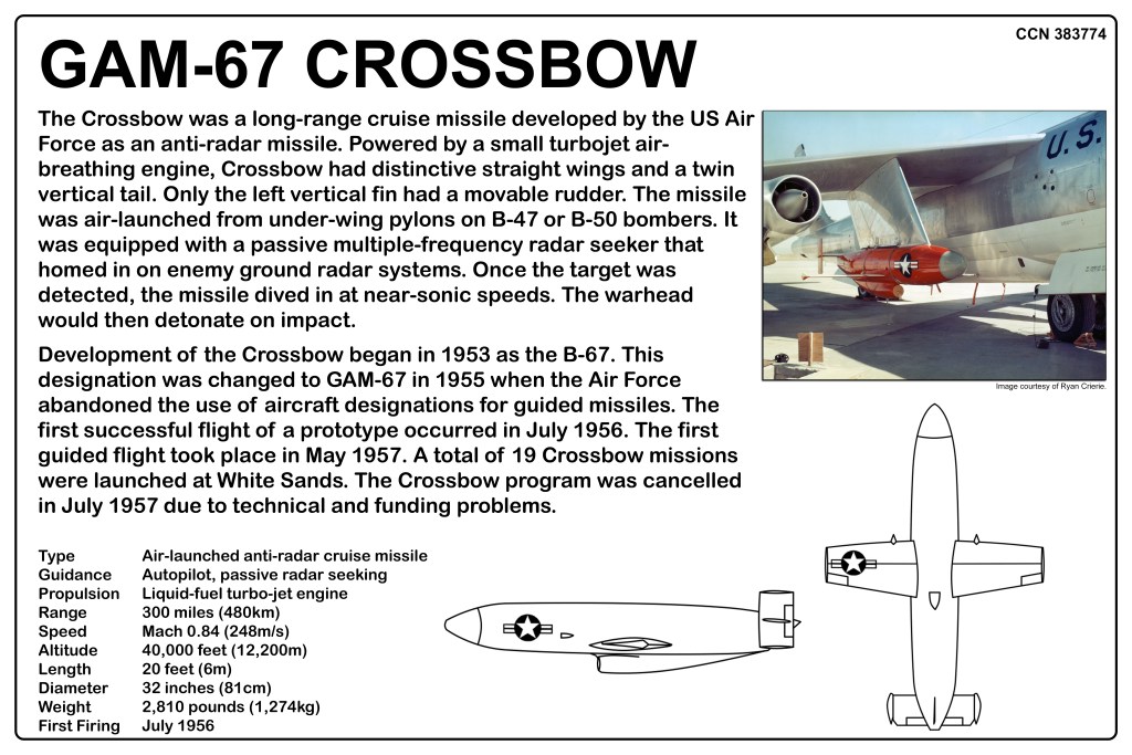 Illustration and information about the GAM-67 Crossbow, a long-range air-launched anti-radar missile developed by the US Air Force, featuring details on its design, specifications, and operational history.