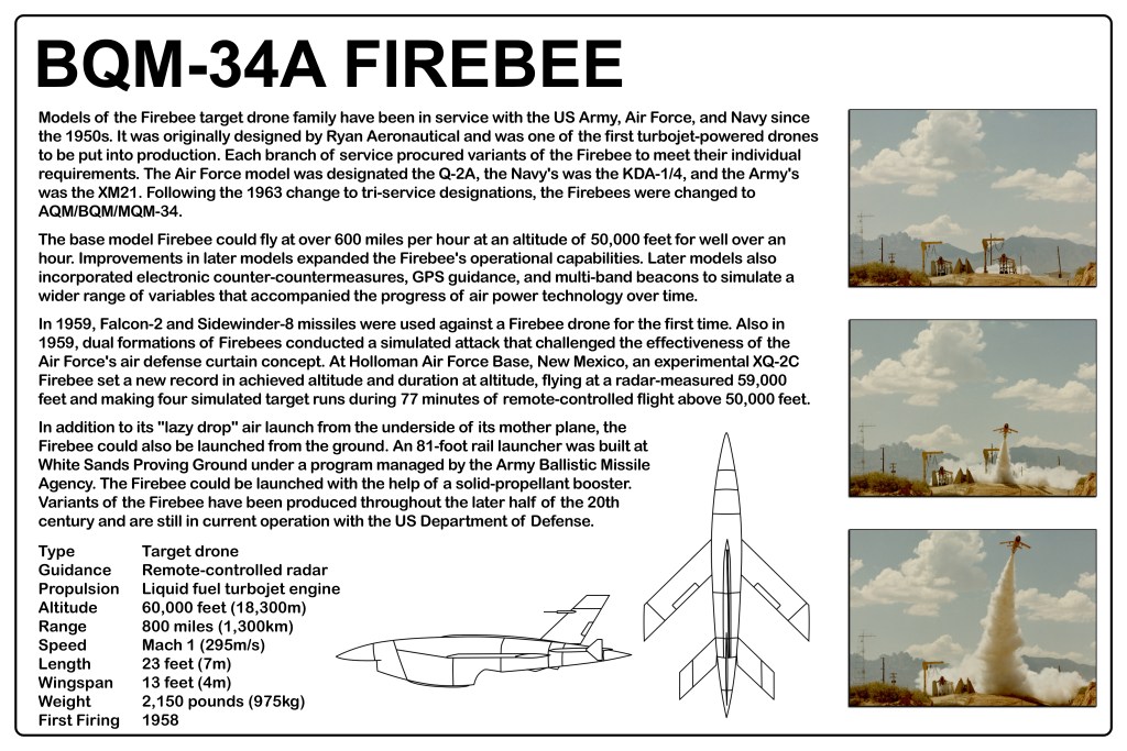 Information about the BQM-34A Firebee, a target drone used by the U.S. military since the 1950s, including its specifications, capabilities, and historical context.