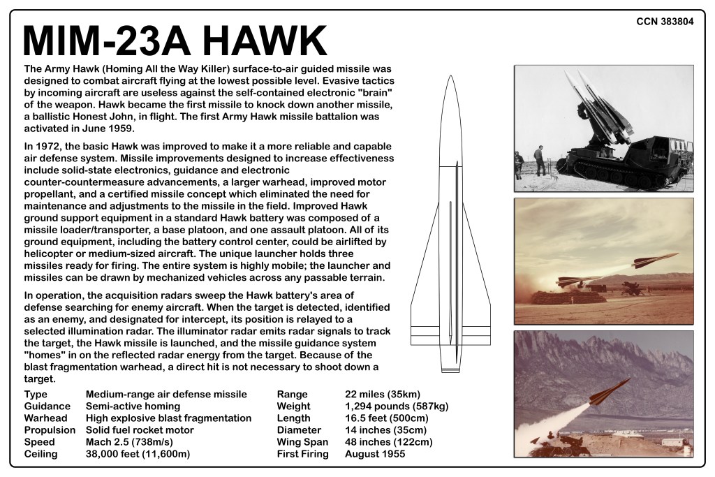 Information panel on the MIM-23A Hawk surface-to-air missile system, detailing its features and history.