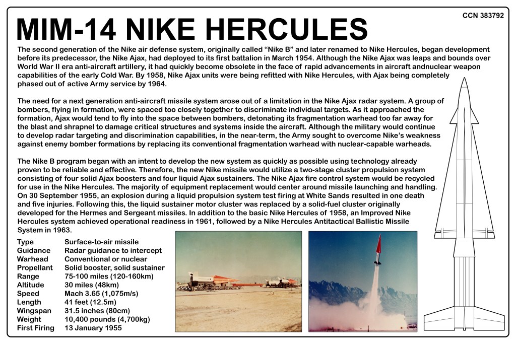 Informational graphic about the MIM-14 Nike Hercules missile system, including development history, specifications, and images of the missile and launch process.