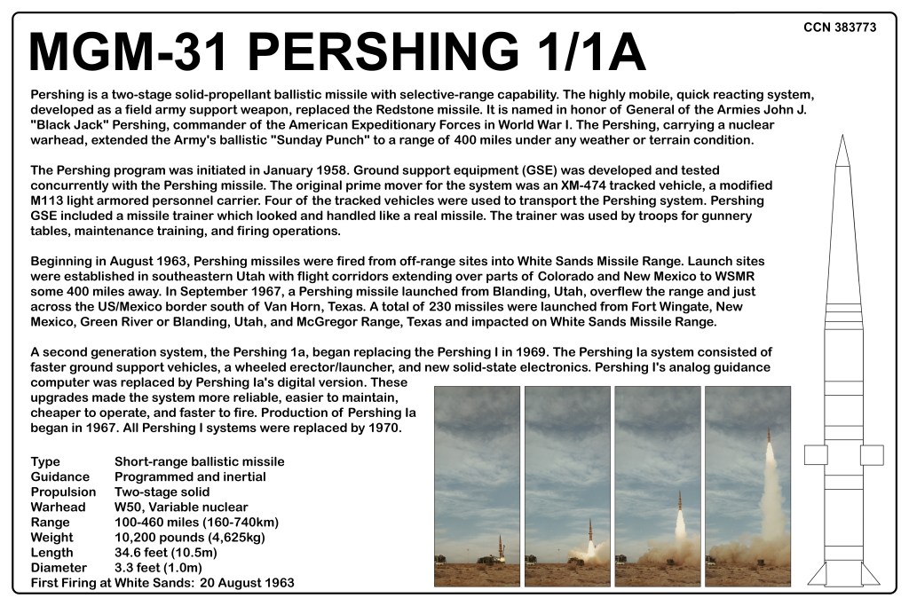 Informational graphic about the MGM-31 Pershing missile, detailing its specifications, history, and launch operations.