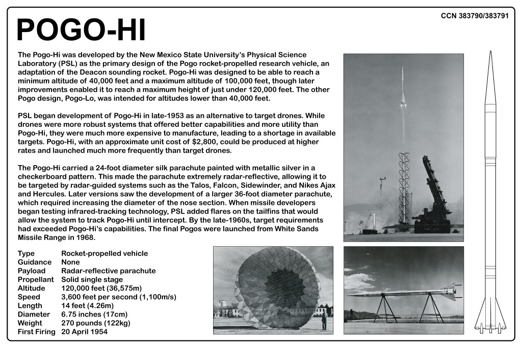 Informational poster about the Pogo-Hi rocket-propelled vehicle, detailing its specifications, development history, and operational use as a target drone.