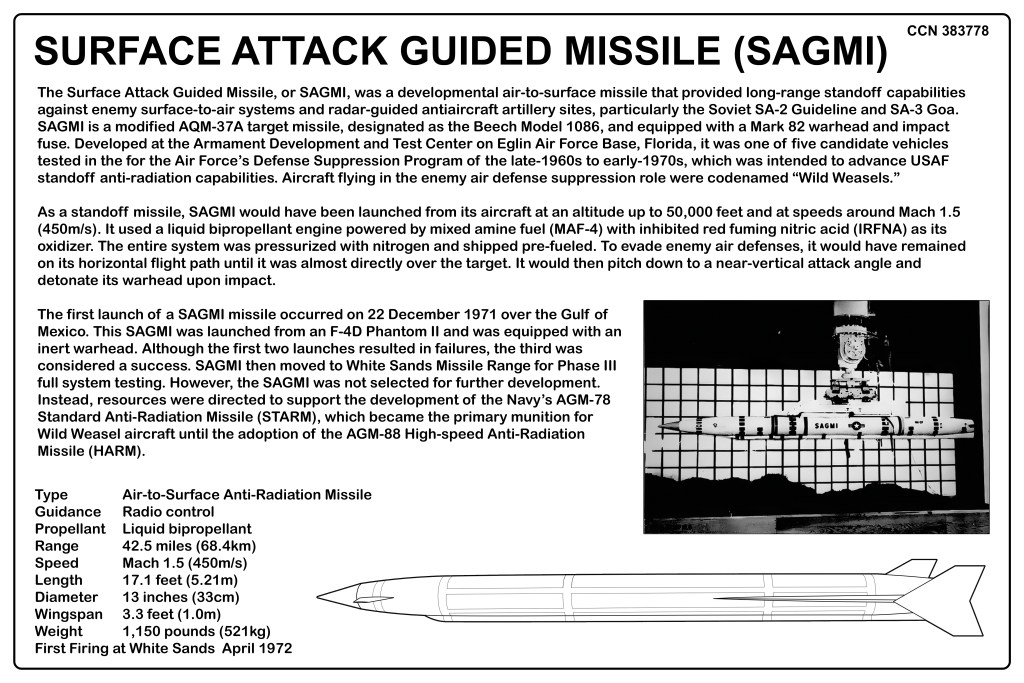 Information about the Surface Attack Guided Missile (SAGMI), including its development, specifications, and historical context, featuring a diagram of the missile.