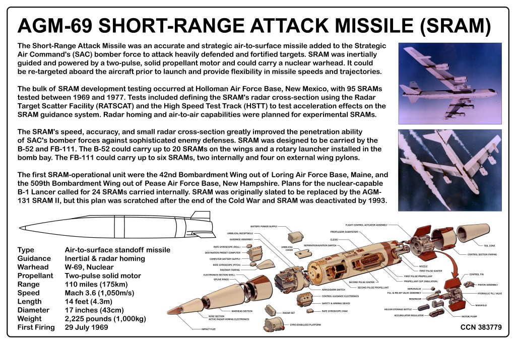 Infographic detailing the AGM-69 Short-Range Attack Missile (SRAM), including its specifications, developmental history, and operational use in the U.S. Air Force.
