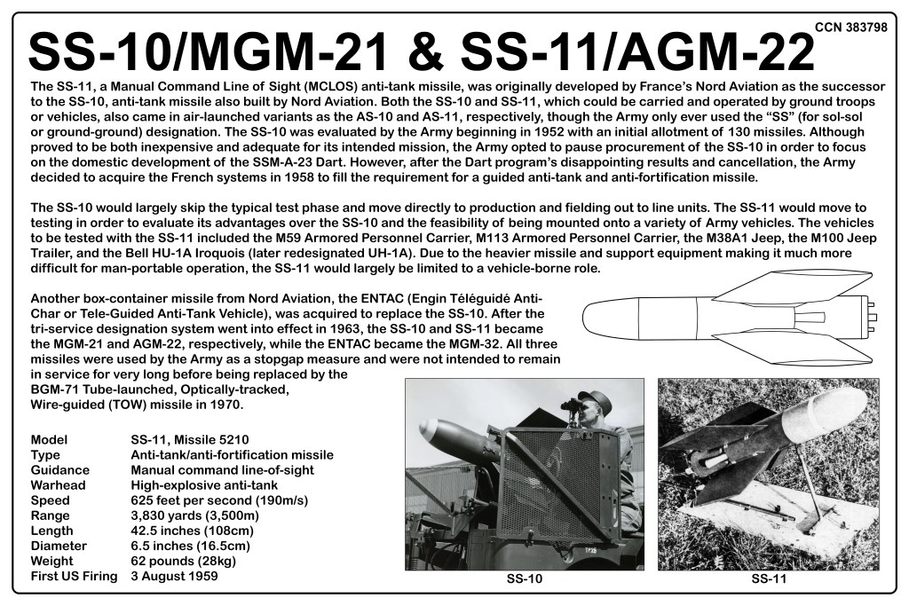 Information page detailing the SS-10 and SS-11 anti-tank missiles, including specifications, operational history, and guidance systems.