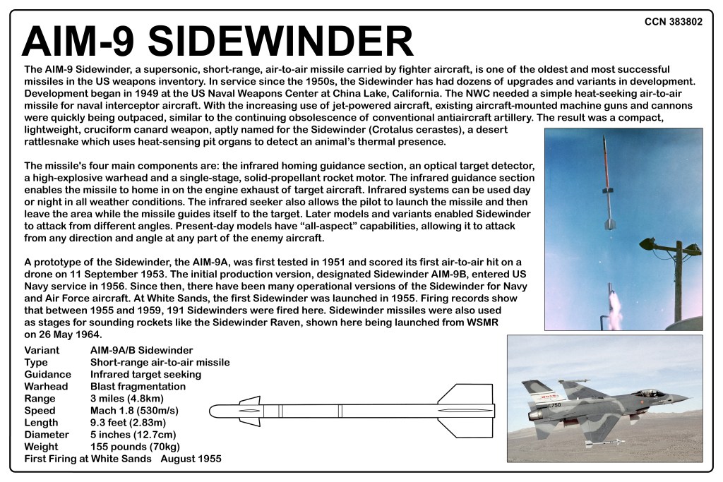 An informational graphic about the AIM-9 Sidewinder missile, featuring details on its components, specifications, and development history.