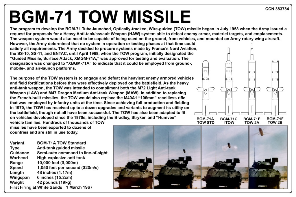 An informational graphic about the BGM-71 TOW missile, detailing its development history, specifications, variants, and operational use against enemy armored vehicles.