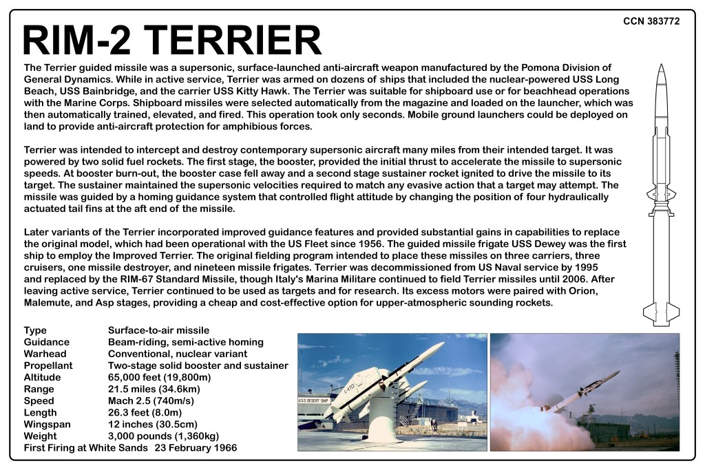 Informational graphic about the RIM-2 Terrier surface-to-air missile, detailing its specifications, operational history, and guidance system.
